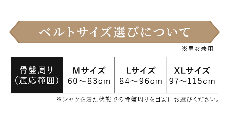 ベルトサイズ選びについて